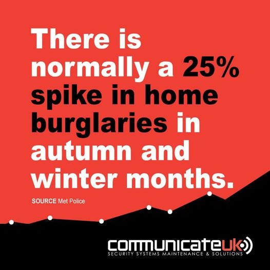 Home-Alarm-Ingatestone